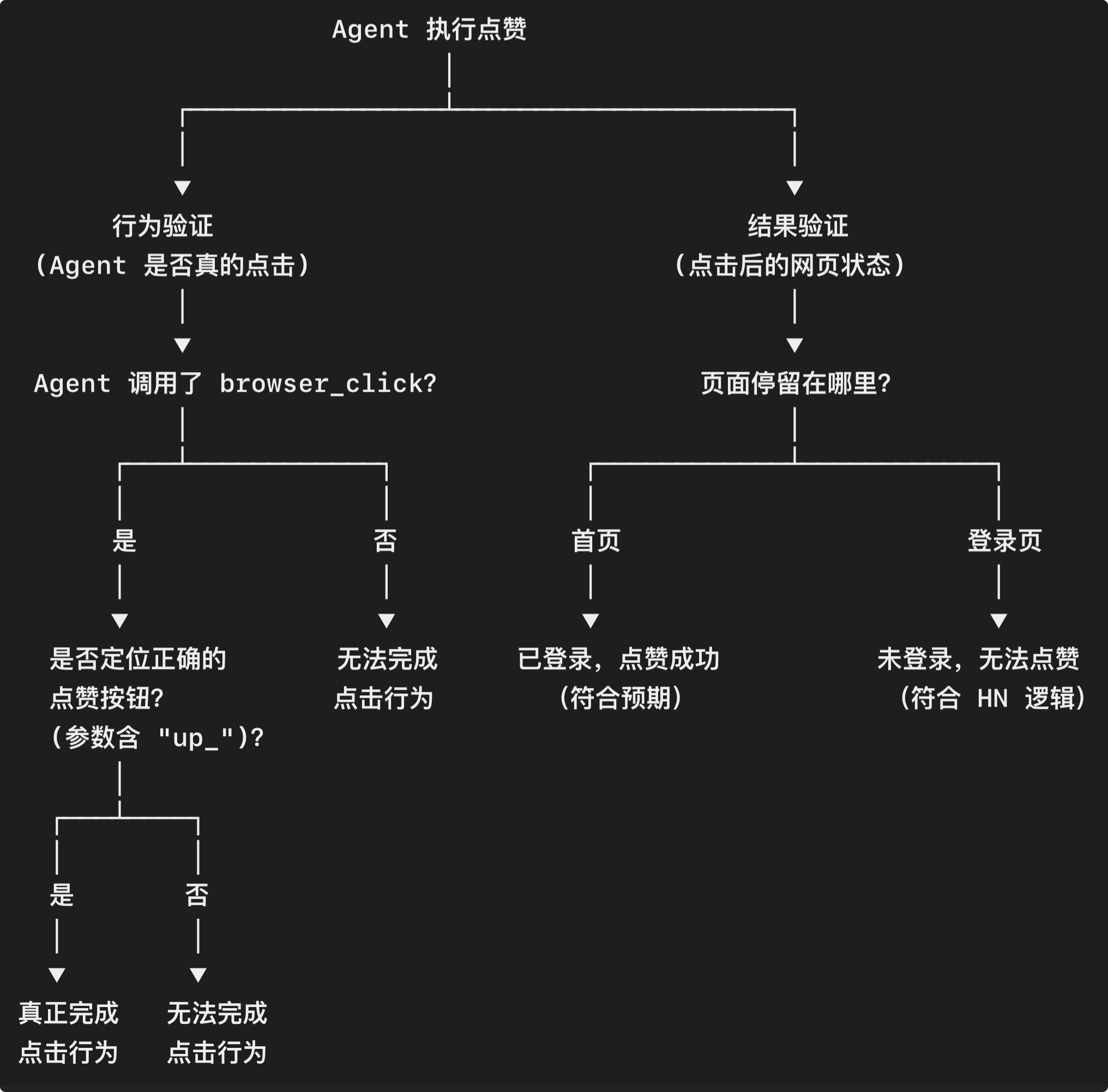 image-20260729153739010